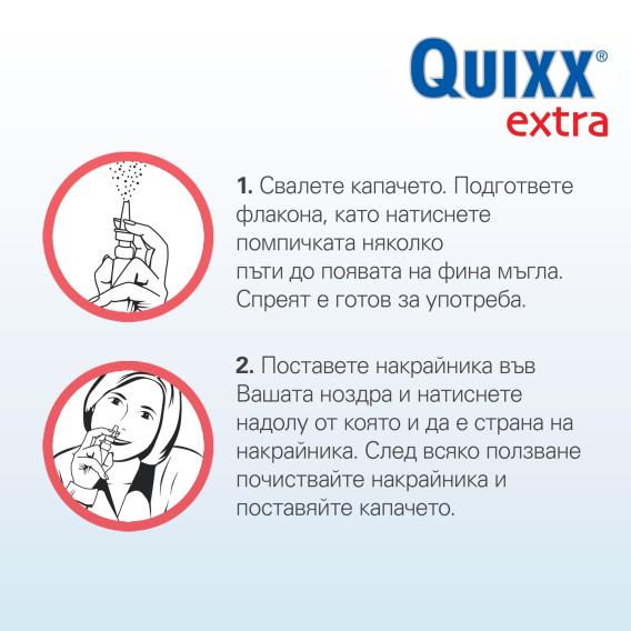 Как да използвате