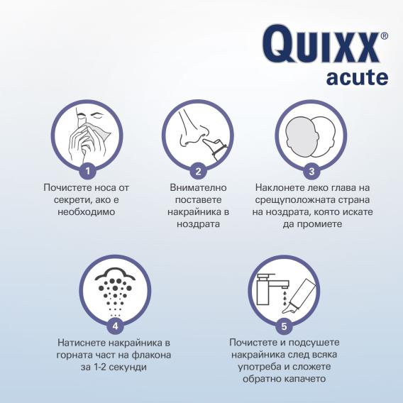 Инструкции за употреба