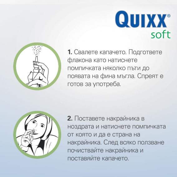 How to use instructions